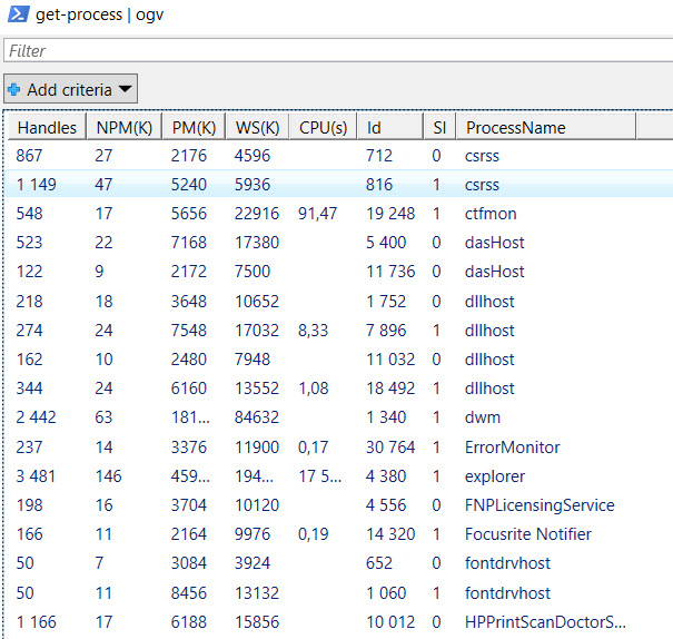 Out-GridView — эффективный просмотр данных в PowerShell.